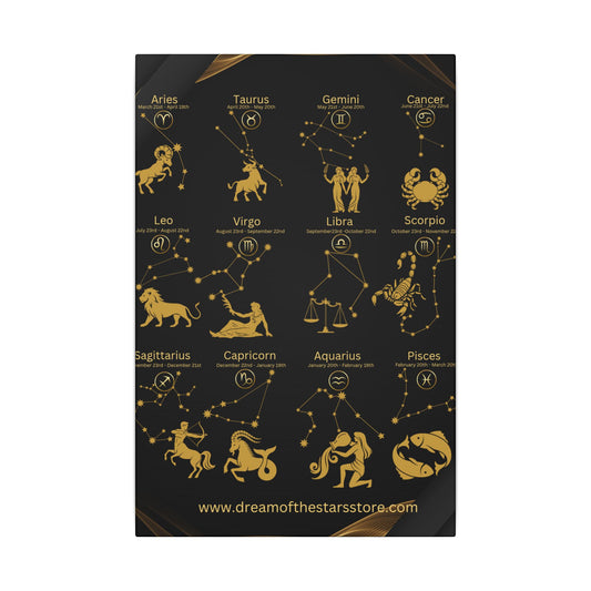 Zodiac Constellation Canvas Print, Astrology Wall Art, Horoscope Decor, Star Sign Home Décor, Celestial Gift Idea